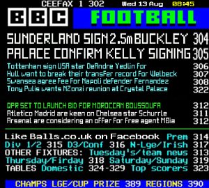 teletext