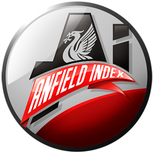 anfield index